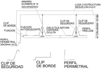 Formas Ligeras Hunter Douglas